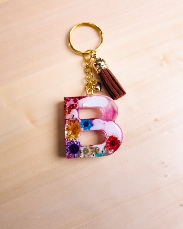 Kľúčenka – písmenko